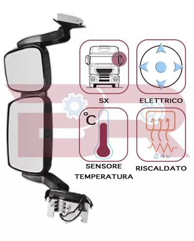RETROVIS SX BRACCIO MEDIO