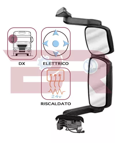 RETROVIS DX BRACCIO MEDIO